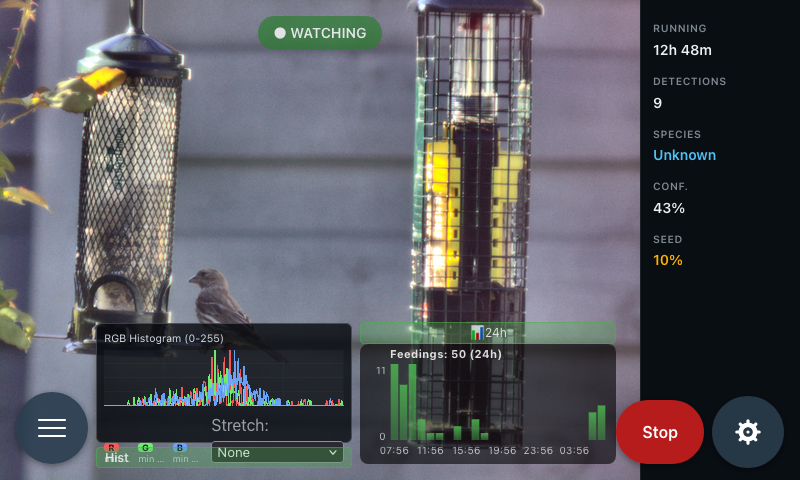 Both panels open — the feeding graph toggle sits at the top, the histogram toggle sits at the bottom